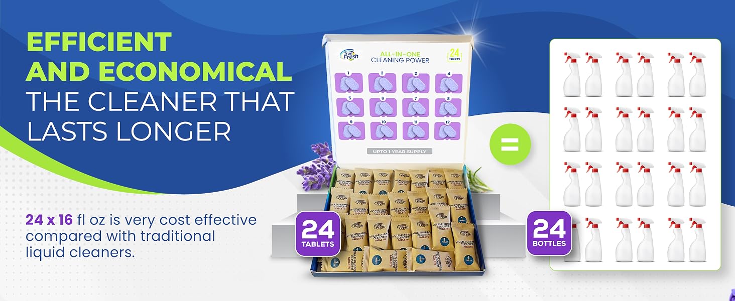 True Fresh Multi Surface All Purpose Cleaning Tablets 24-Pack - Lavender Scented, Non-Toxic,