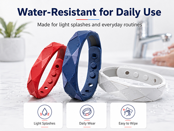 Water-resistant anti-static wristbands with faceted texture for daily use