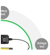 Monitoring battery