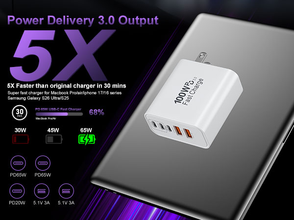 65w 100w usb c fast charger block cube type c charging brick multiple ports S26 ultra s25 MacBook