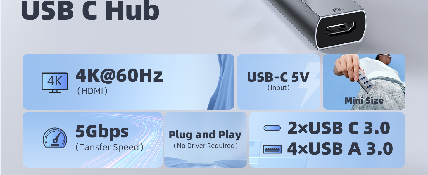 USB C to USB A Hub