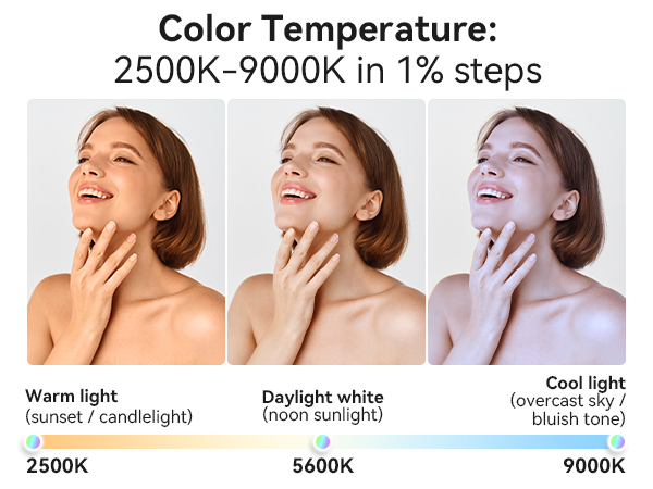 Color Temperature 2500K-9000K