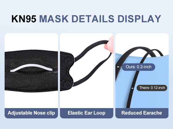kn95 masks,adjustable nose clip,elastic ear loop,kn95 masks adults,fsa hsa approved products only