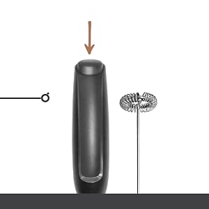 Durable & Ergonomic