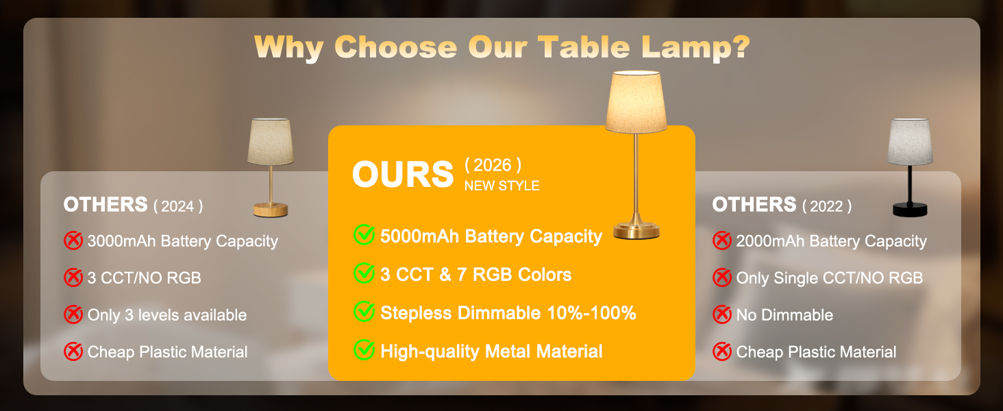 cordless table lamp