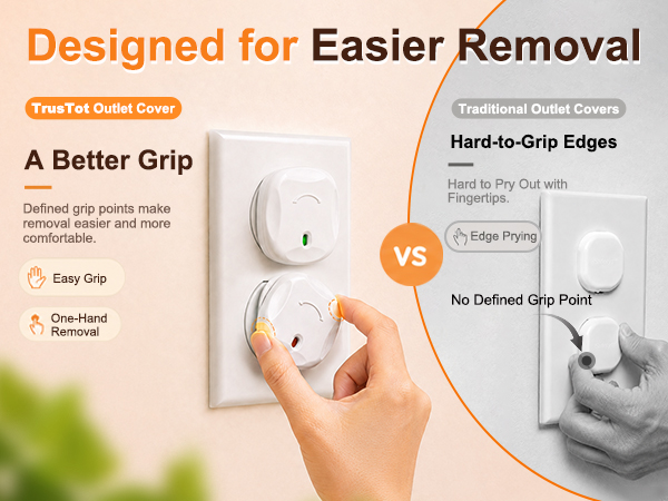 wall outlet cover