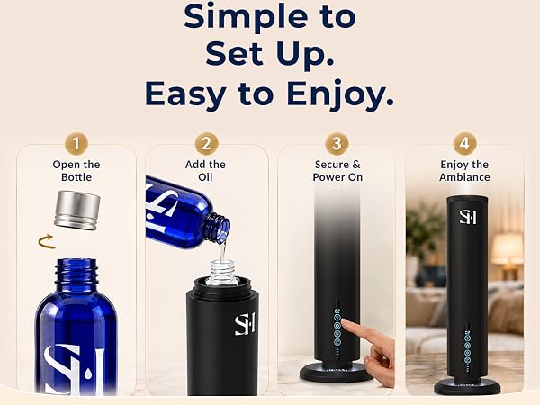 Easy Diffuser Refill