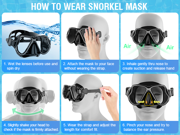 how to wear snorkel mask