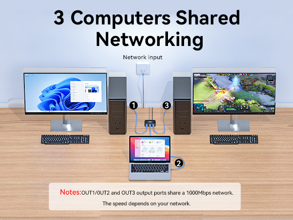 ethernet splitter 1 to 3 ethernet cable splitter ethernet splitter high speed