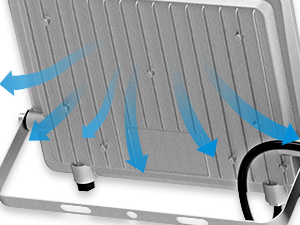 LED Flood Lighting