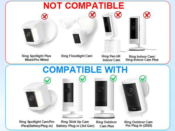 ring camera mount