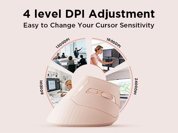 Text reads '4 level DPI Adjustment' and 'Easy to Change Your Cursor Sensitivity'. Diagram showing wireless mouse with circular indicator displaying different sensitivity levels.