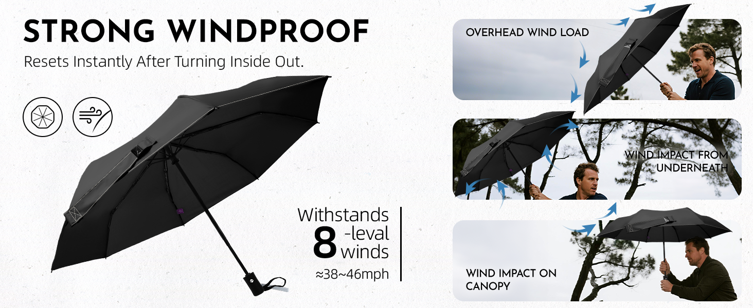 windproof