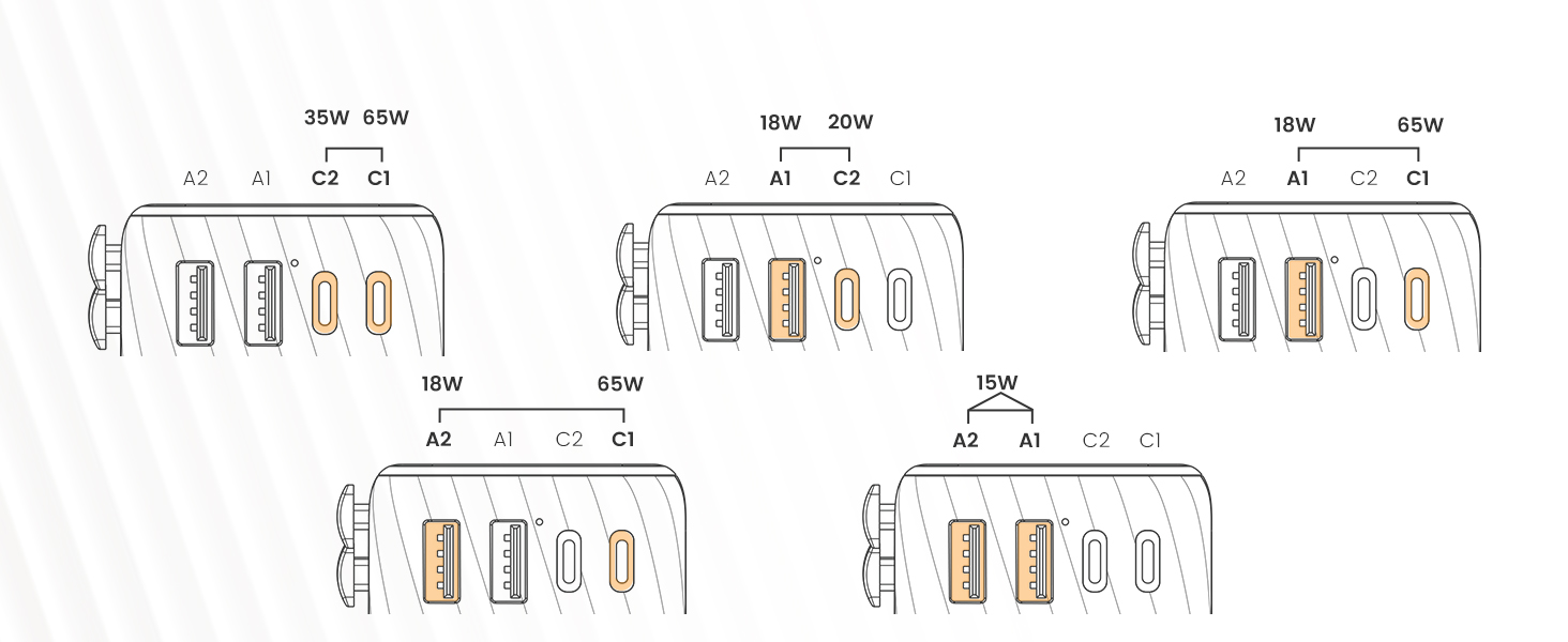 Two Ports Output