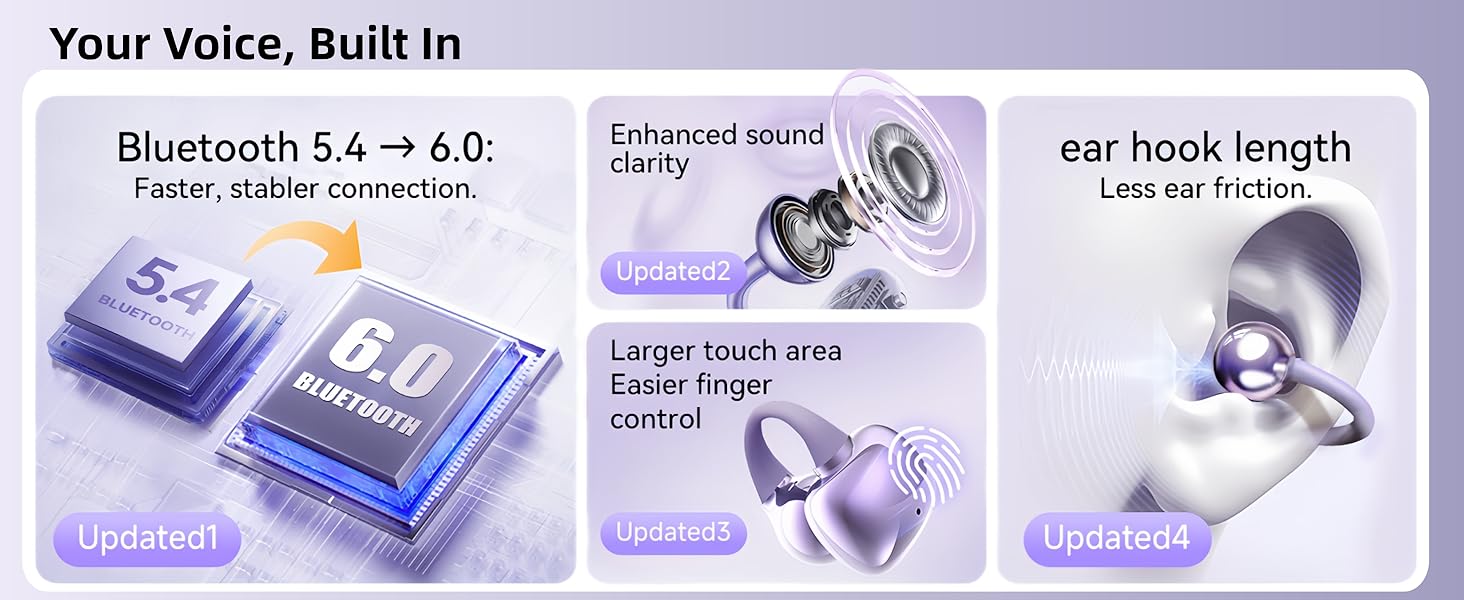 4 Key Upgrades, Powered by You