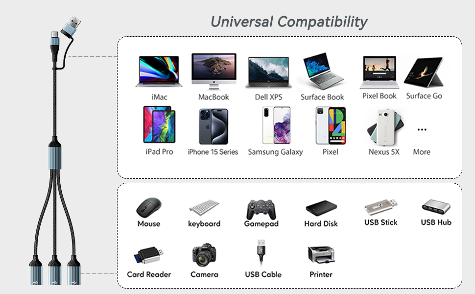 usb converter