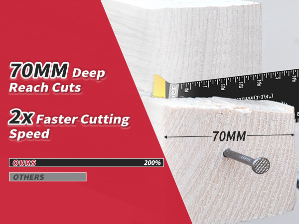 extra long multitool blades titanium