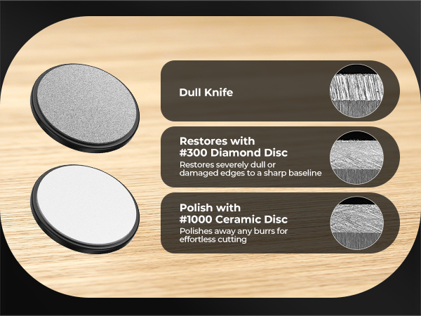electric kitchen knife sharpener