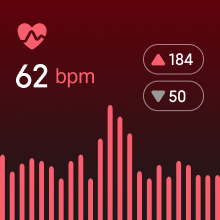 smart watch heart rate monitor