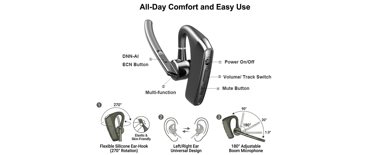 single ear bluetooth headset with long mic
