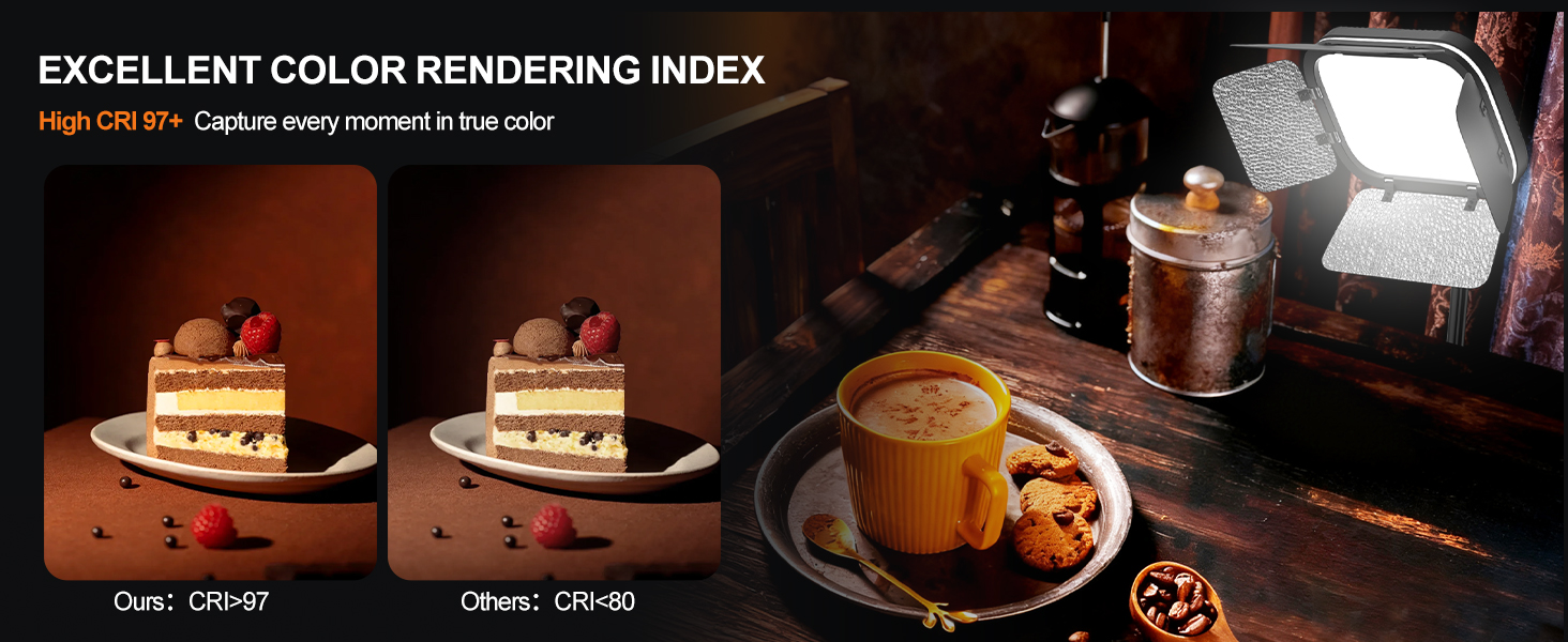 Excellent Color Rendering Index