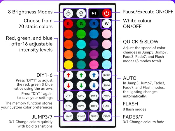 remote controller