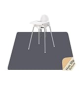 Splat Mat for Under High Chair