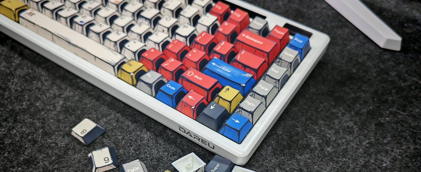 Custom keycaps