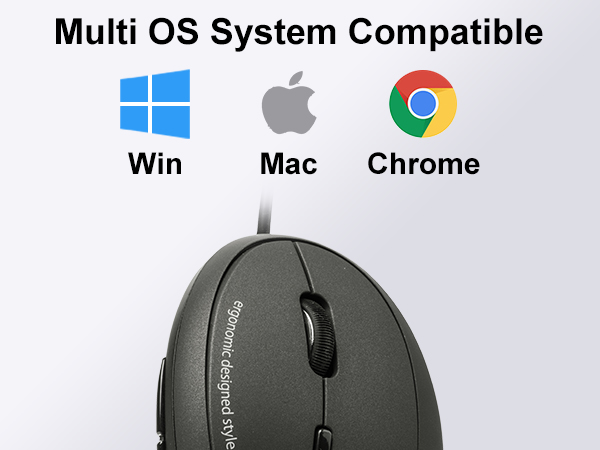 ergonomic mouse wired