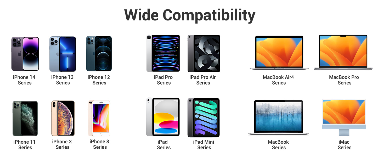 Wide Compatibility with iPhone iPad