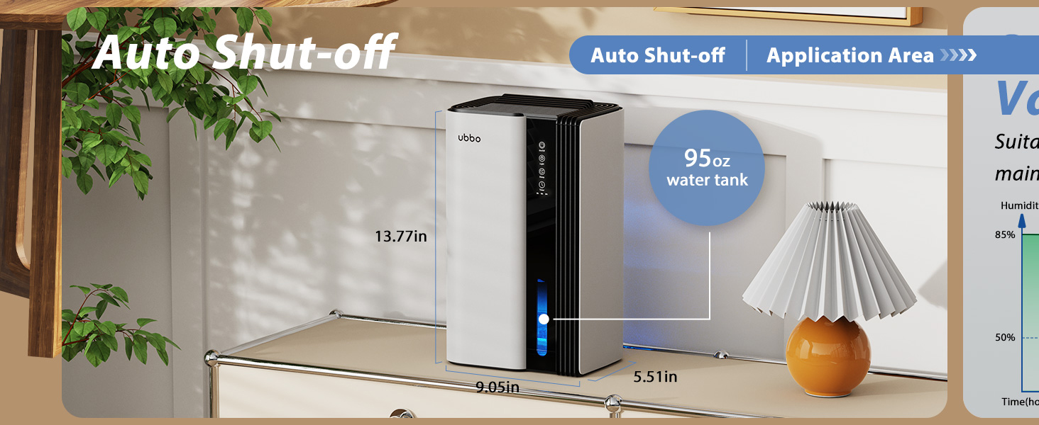 Quiet dehumidifier