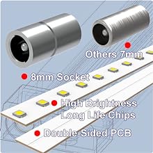 Photography-Grade Counter Light