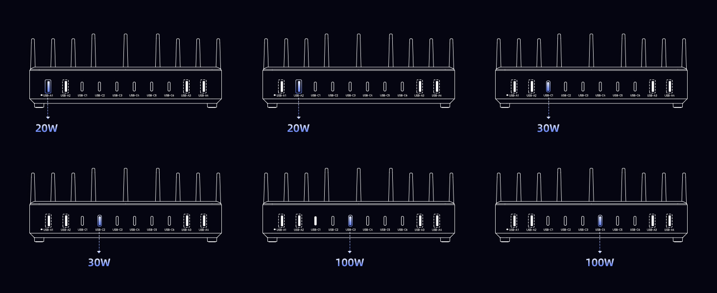 Charging Station for Multiple Devices