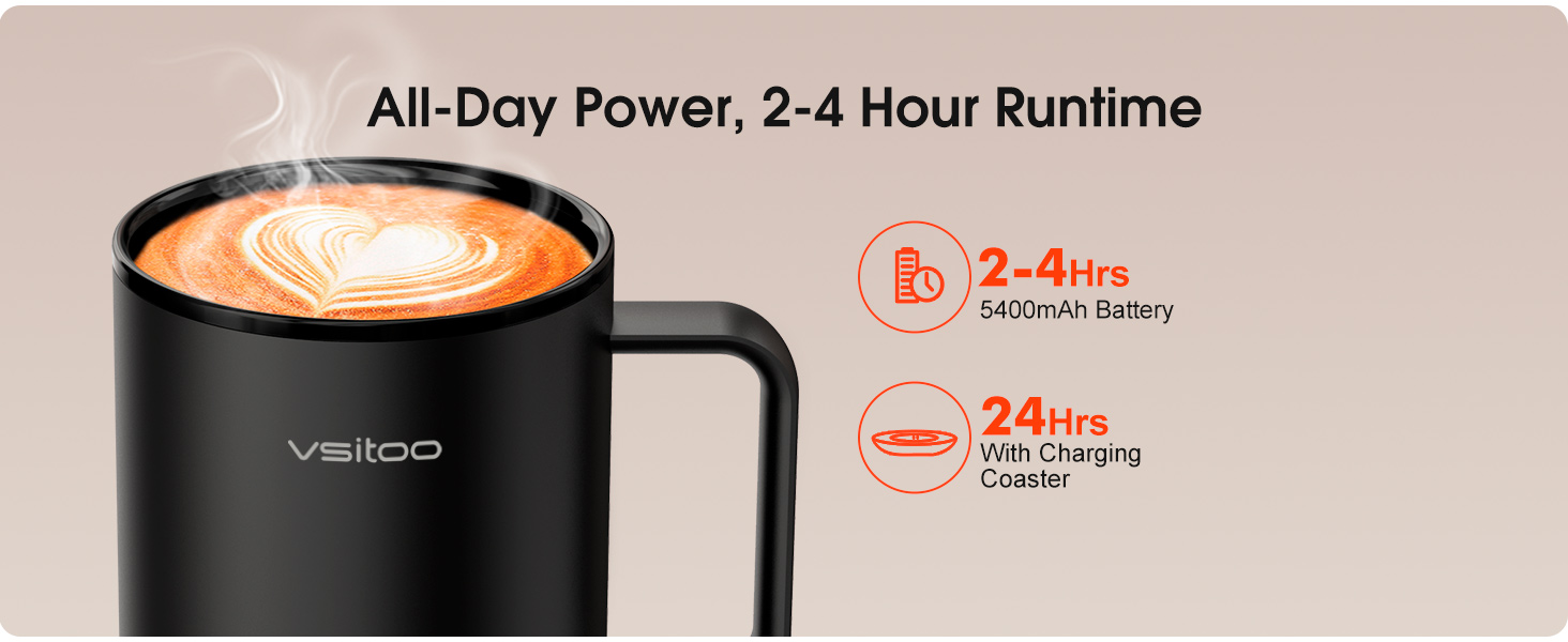 smart mug