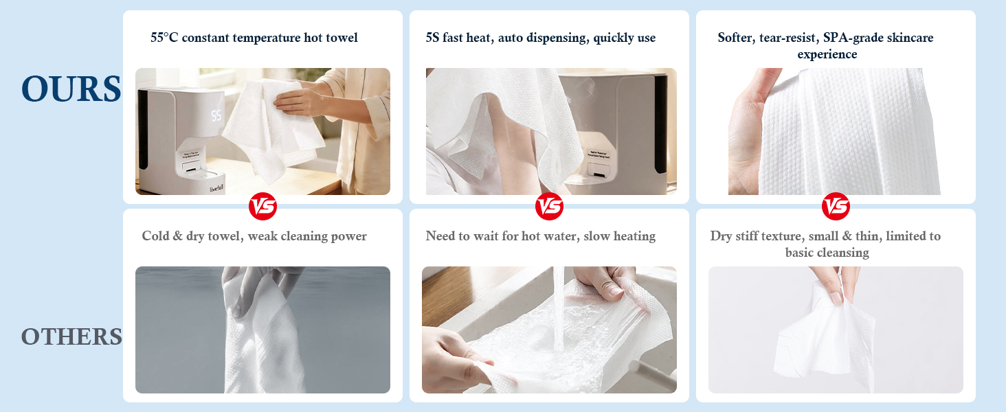 Towel Warmer