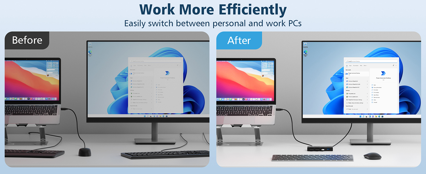 USB Switch 3.0 KVM Switch USB Switcher 2 Computers Share 4 USB USB 3.0 Switch Selector 2 Computers