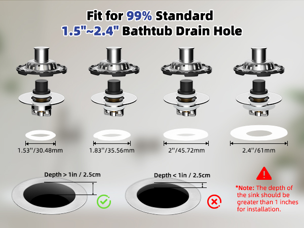 bathtub drain