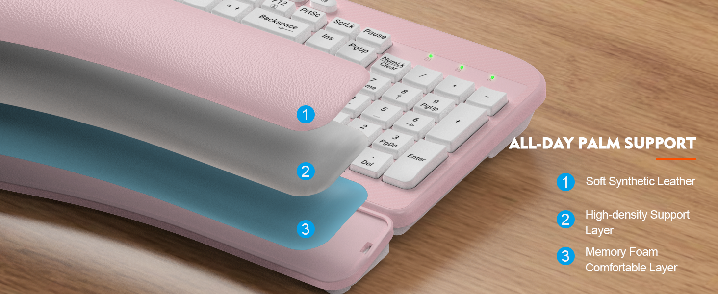 mouse keyboard combo wireless