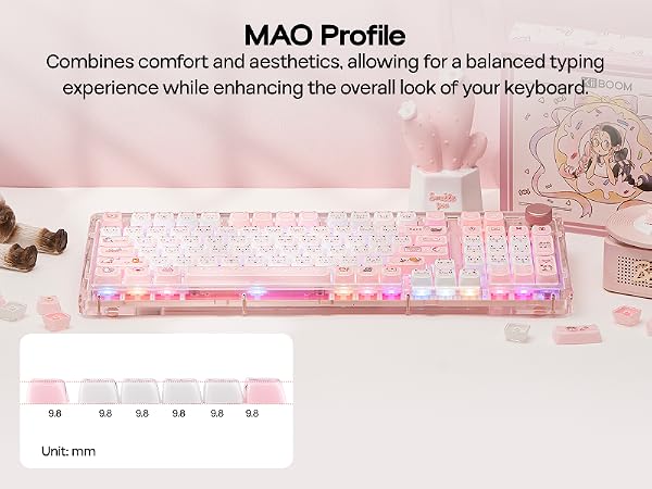 Mewsic Keycaps