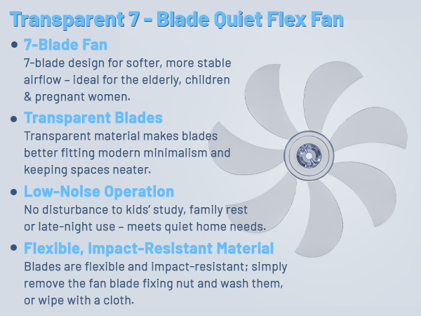 bedroom ceiling fans