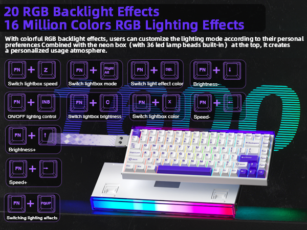 RGB backlitght
