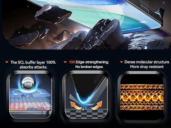 18 pro max screen protector