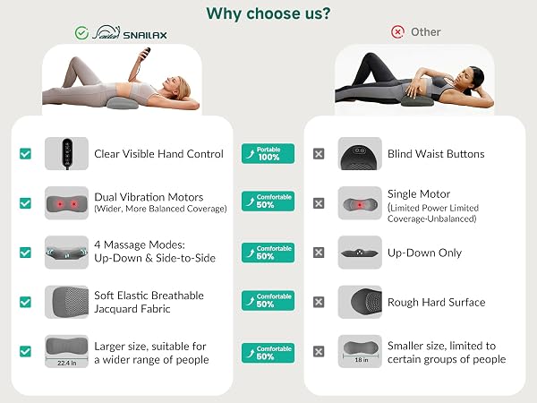 lumbar support back massage pillow