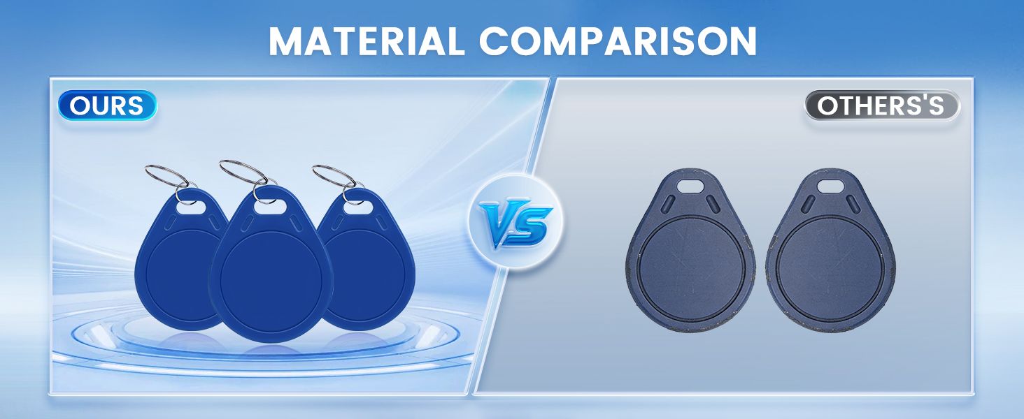 nfc tags