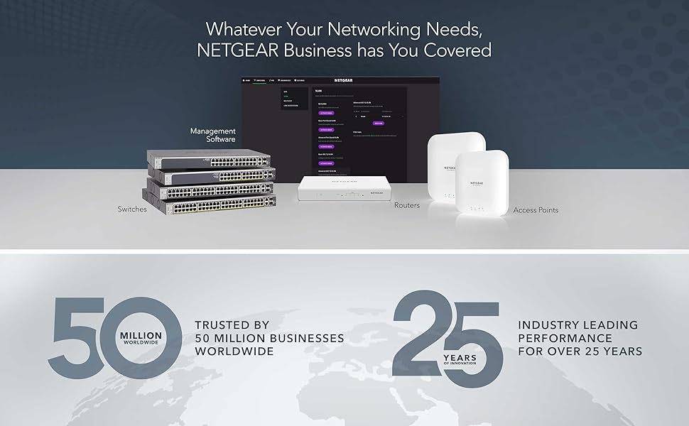 NETGEAR 4