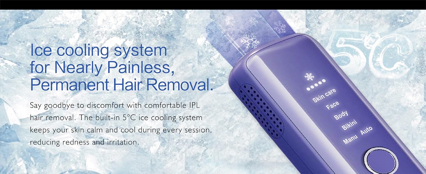 Ice cooling system for Nearly Painless, Permanent Hair Removal.