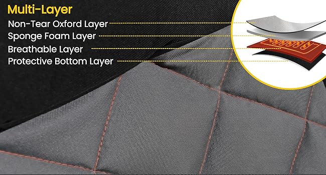Multi Layer Padded