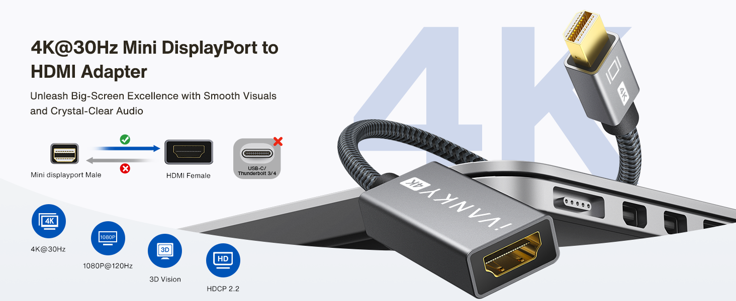 mini displayport to hdmi