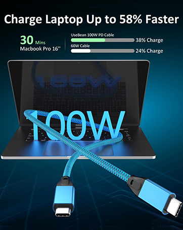 USB C to USB C Cable Short USB C 3.2 Gen 2X2 20Gbps 4K@60HZ Video Cable Type C to C Charger Cord