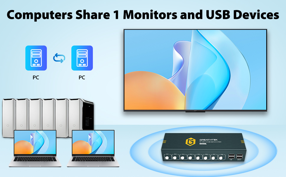 kvm switch